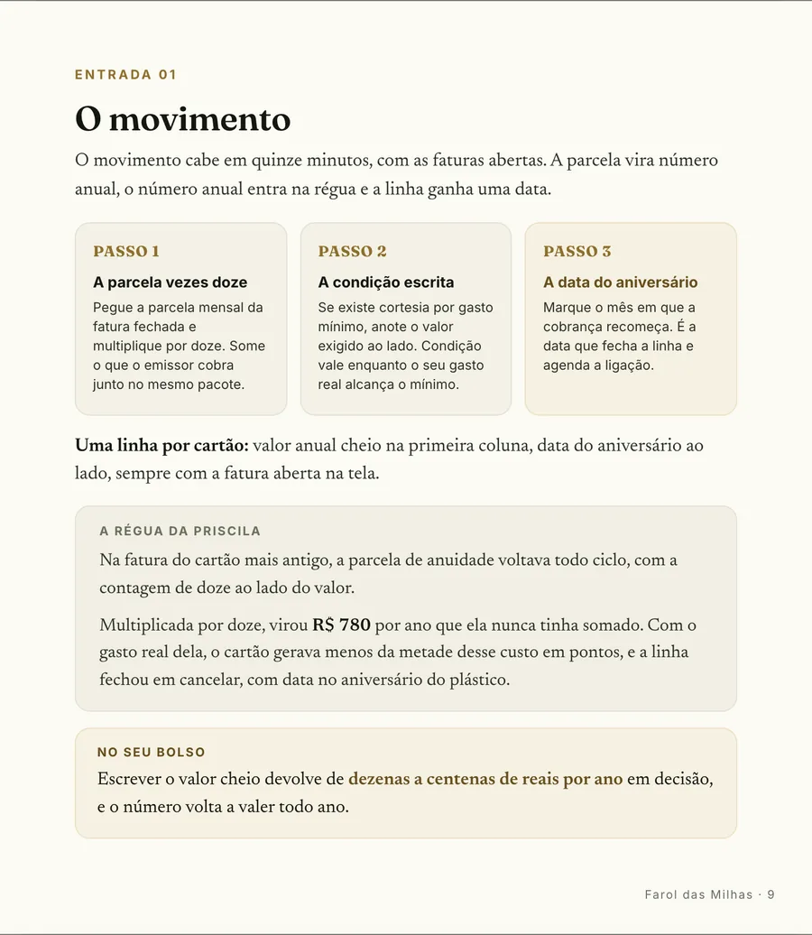 Página real do guia: Passo a passo